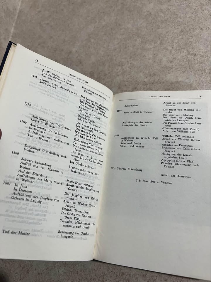 1950 Schillers Werke Band 1 Vintage German Hardcover Book