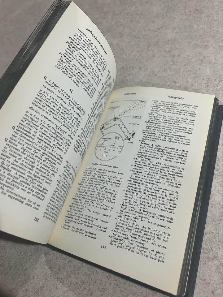 The Practical Dictionary of Electricity & Electronics by R. L. Oldfield Vintage Hardcover Book 1959